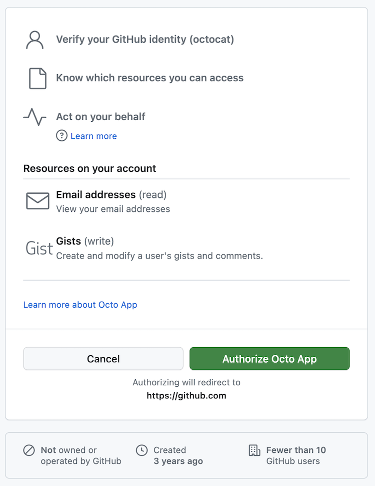 GitHub 앱 권한을 부여하는 페이지의 스크린샷. 앱이 이메일에 대한 읽기 권한 및 gist에 대한 쓰기 권한을 요청하고 있습니다.