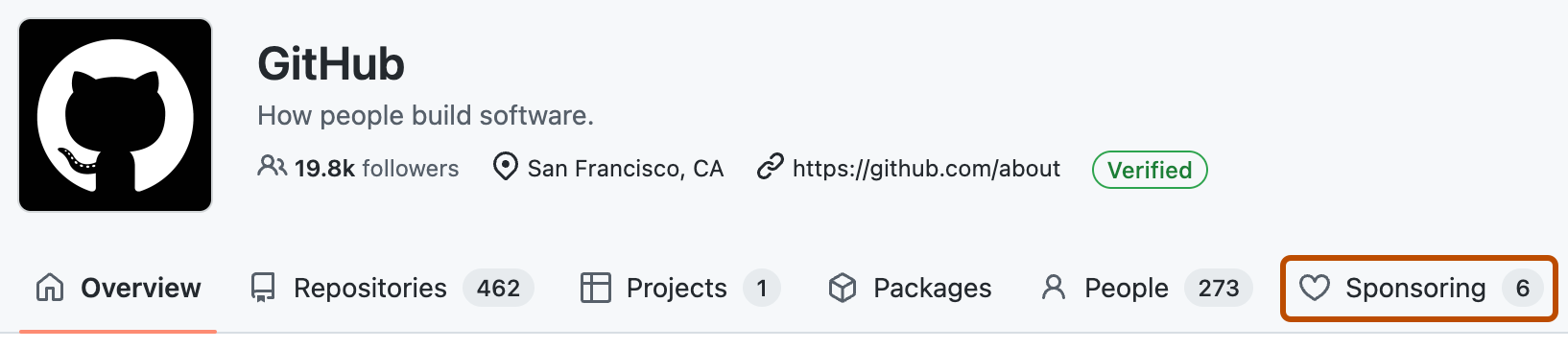 "GitHub" 組織のホーム ページのスクリーンショット。 [スポンサー] というラベルの付いたメニュー タブが、濃いオレンジ色の枠線で囲まれています。