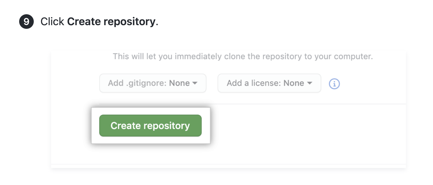 Captura de tela de um artigo que mostra instruções e uma captura de tela da interface do usuário para a etapa final na criação de um repositório no GitHub.