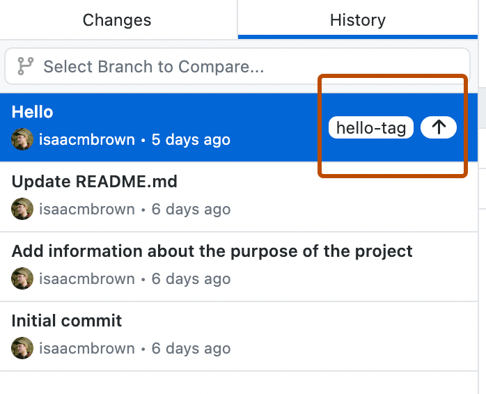 Screenshot of a list of commits in the "History" tab. Next to a commit, a "hello-tag" label and an "up arrow" icon are outlined in orange.
