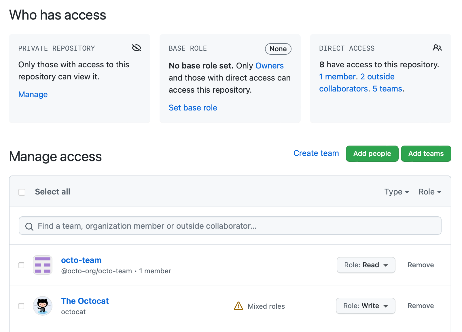 Captura de pantalla de la página "Administrar acceso" de un repositorio.
