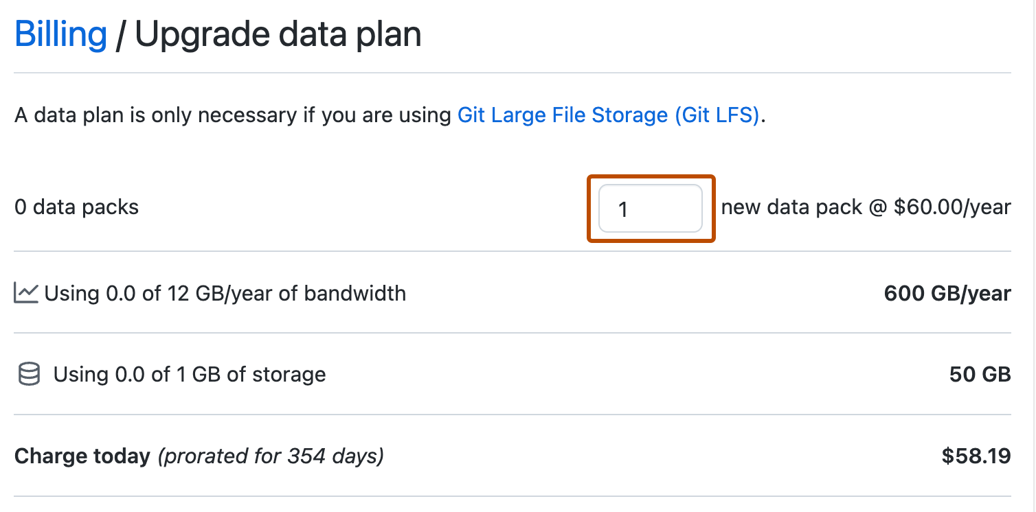 Screenshot of the "Upgrade data plan" page. Before the text "new data pack", a "1" is entered in a text field, highlighted with an orange outline.