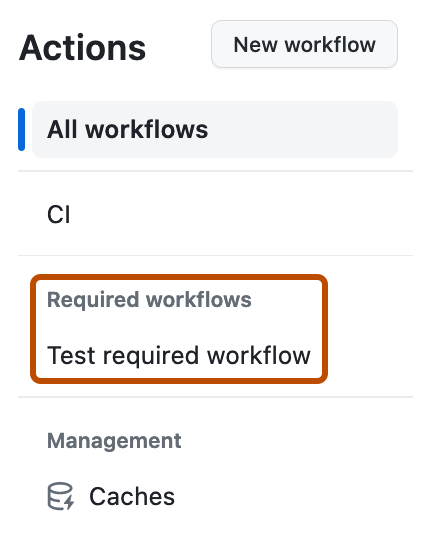 Screenshot showing required workflows
