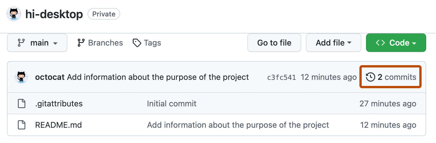 Screenshot of the repository page on GitHub. Above the list of files and next to a clock icon, a link, labeled "2 commits", is outlined in orange.