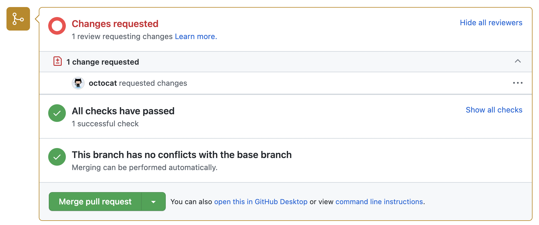 Screenshot of the merge box for a pull request. A review by Octocat with requested changes is listed.