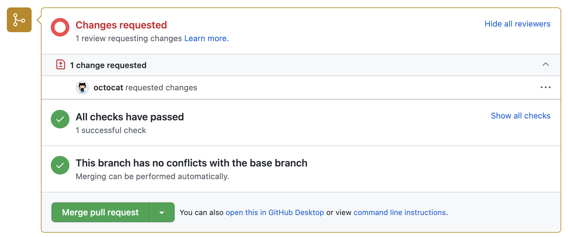 About Pull Request Reviews GitHub Docs