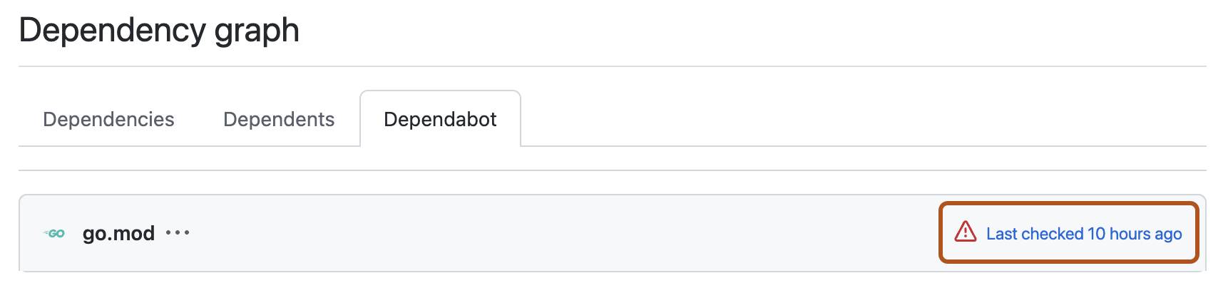 Снимок экрана: представление Dependabot . Значок оповещения и ссылка с названием "Последний проверка 10 часов назад" выделена оранжевым контуром.