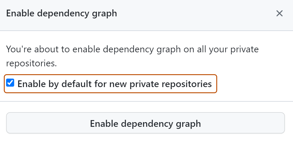 Screenshot des modalen Dialogfelds „FEATURE aktivieren“, in dem die Option „Standardmäßig für neue private Repositorys aktivieren“ mit einer dunkelorangefarbenen Kontur hervorgehoben ist.