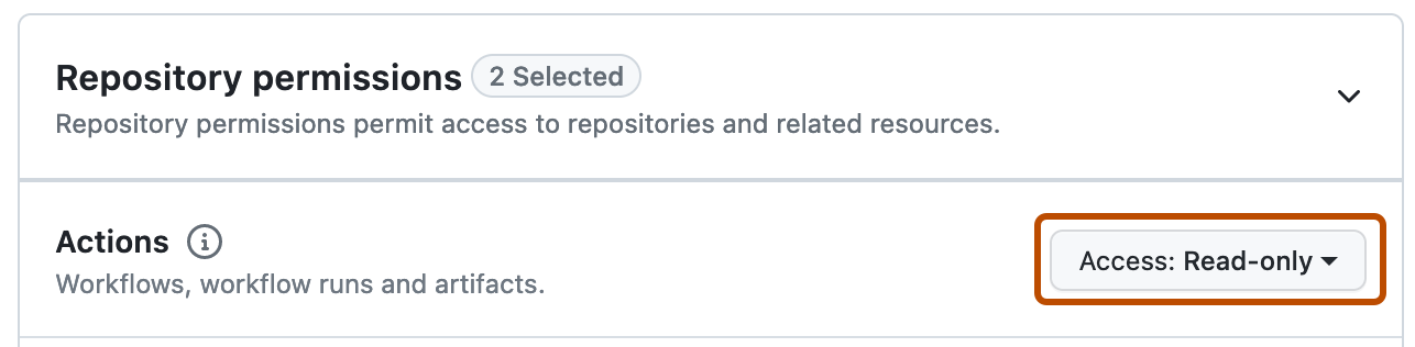 Screenshot: Abschnitt „Repositoryberechtigungen“ beim Erstellen einer neuen GitHub-App. Die Schaltfläche zum Konfigurieren von Berechtigungen mit ausgewählter Berechtigung „Schreibgeschützt“ für Aktionen ist durch ein orangefarbenes Rechteck hervorgehoben.