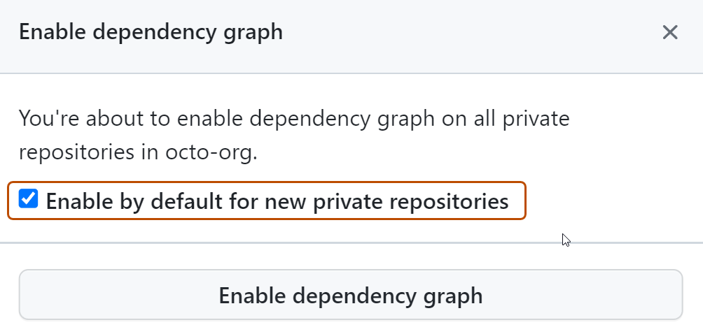 Screenshot des modalen Dialogfelds „FEATURE aktivieren“, in dem die Option „Standardmäßig für neue private Repositorys aktivieren“ mit einer dunkelorangefarbenen Kontur hervorgehoben ist.