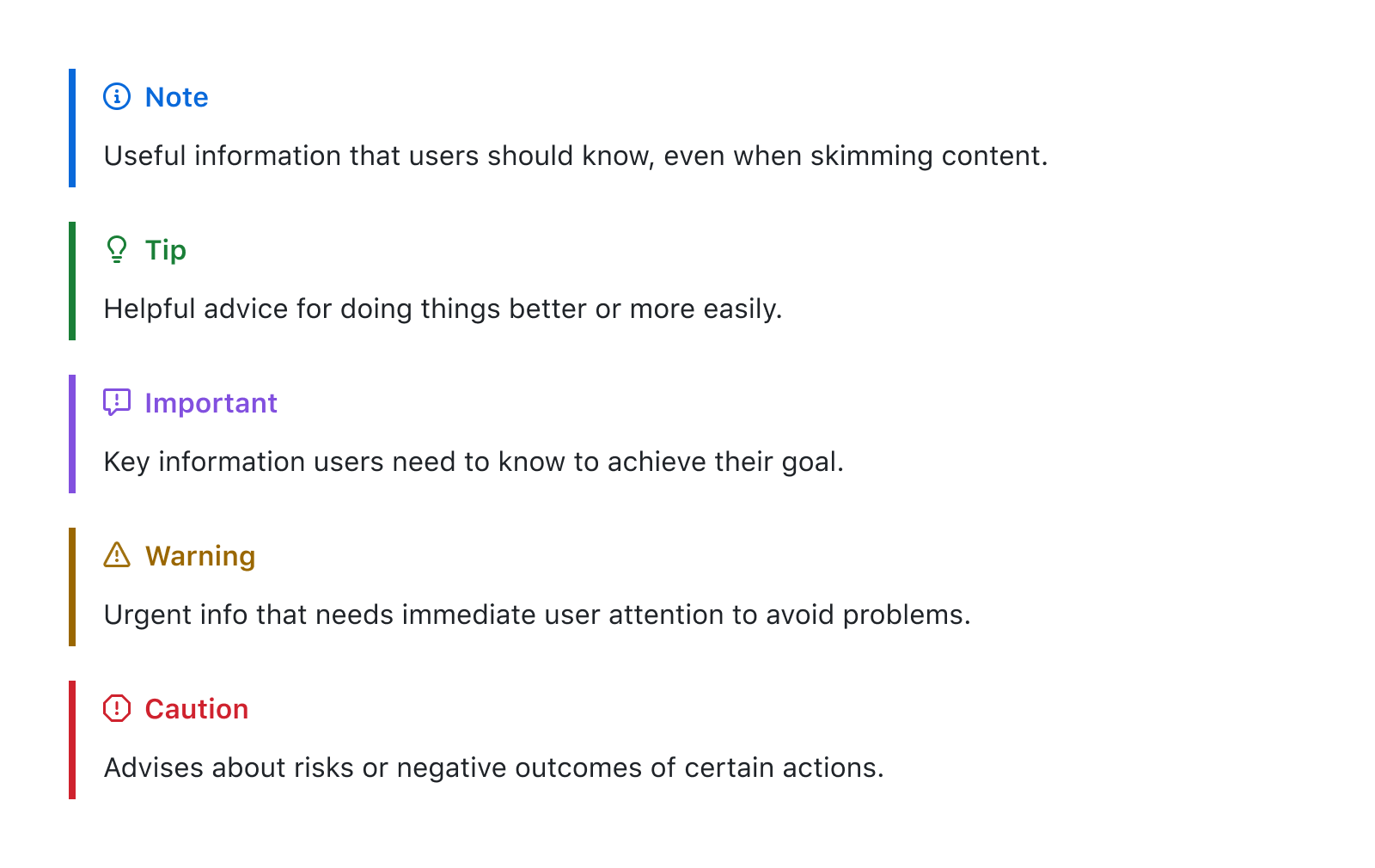 Captura de pantalla de las alertas de Markdown representadas en las que se muestra cómo se representan Nota, Recomendación, Importante, Advertencia y Precaución con diferentes iconos y texto en color.