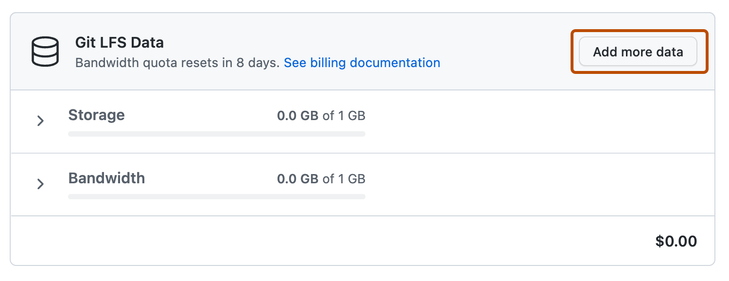 Captura de tela da seção "Dados LFS do Git". Ao lado de "Dados LFS do Git", um botão, rotulado como "Adicionar mais dados", é realçado com uma estrutura de tópicos laranja.