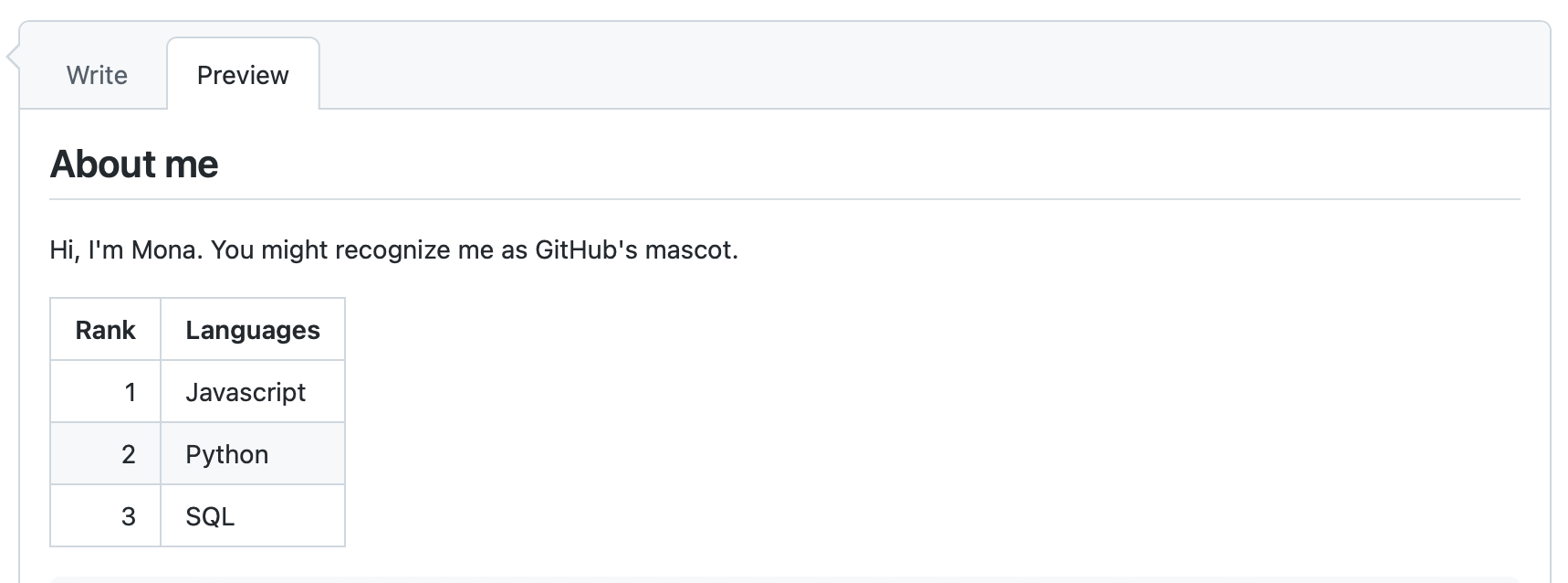 Capture d'écran de l'onglet « Aperçu » d'un commentaire GitHub. Sous le titre « About me » se trouve le rendu d'un tableau avec une liste de classement de langages.