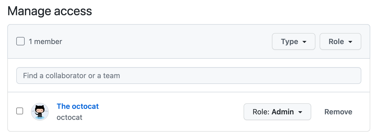Screenshot of the "Manage access" section. The octocat is listed as a collaborator.
