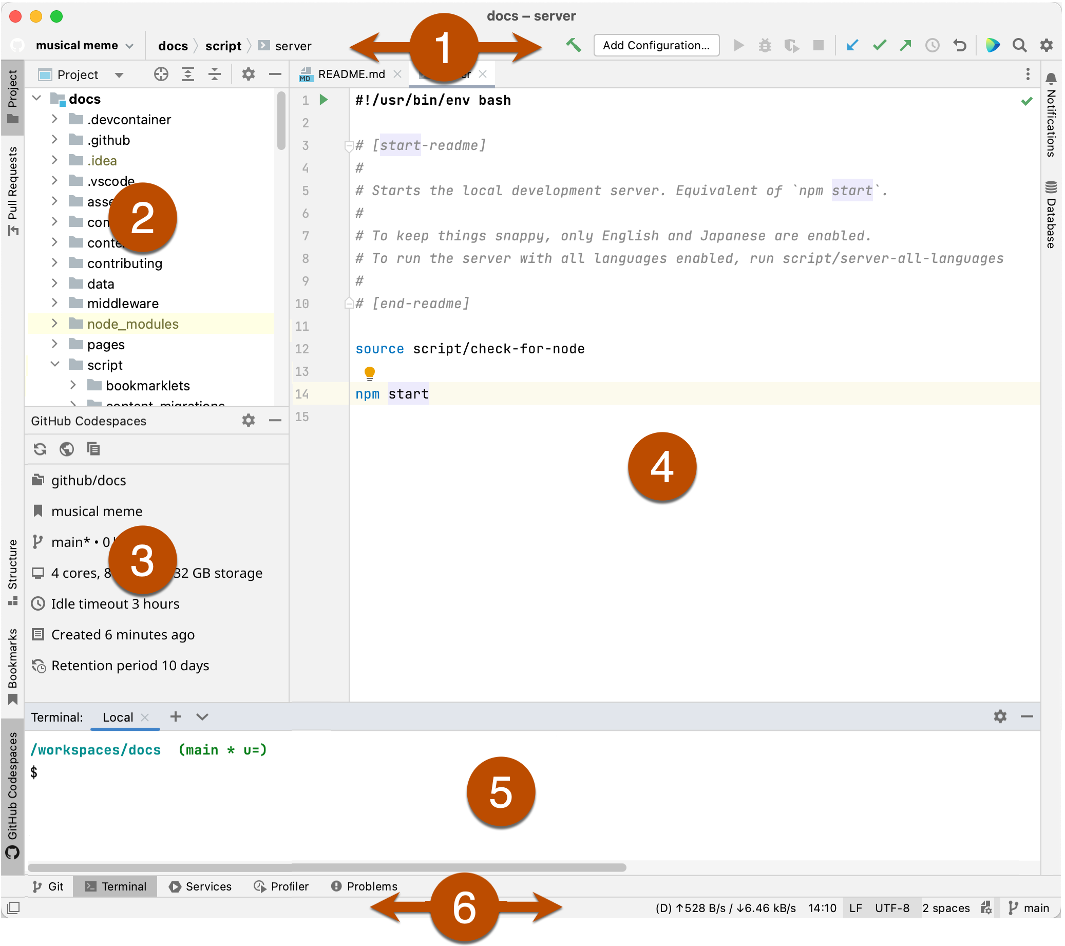 Annotated screenshot of the six main components of the user interface for JetBrains IntelliJ IDEA.