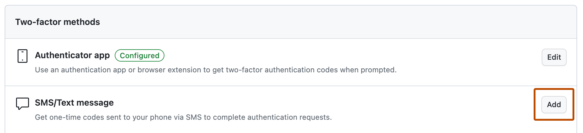 Screenshot of the "Two-factor methods" settings. To the right of "SMS/Text message," a button labelled "Add" is outlined in orange.