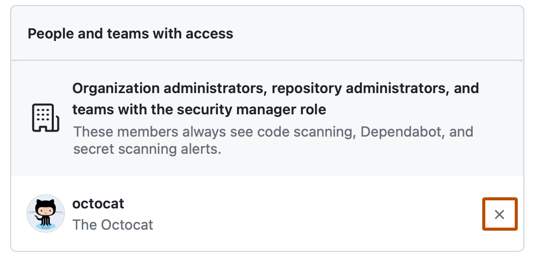 Captura de pantalla de la lista de usuarios con acceso a las alertas. A la derecha de @octocat, se destaca un icono x en naranja oscuro.