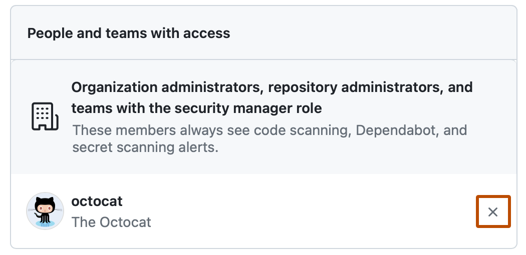 アラートへのアクセス権を持つユーザー一覧のスクリーンショット。 @octocat の右側にある x アイコンが濃いオレンジ色の枠線で囲まれています。