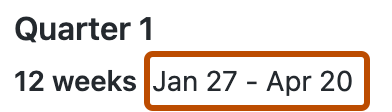 Captura de tela das configurações de uma iteração individual. O intervalo de data da iteração está realçado com um contorno laranja.