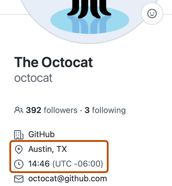 Octocat プロファイル ページのスクリーンショット。場所、現地時刻、相対時刻の各フィールドが強調されています。