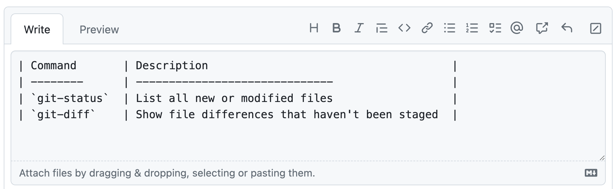 GitHub 注释的屏幕截图，其中显示了列出两个 Git 命令的示例 Markdown 表。 表中的所有字母都具有相同的视觉宽度。
