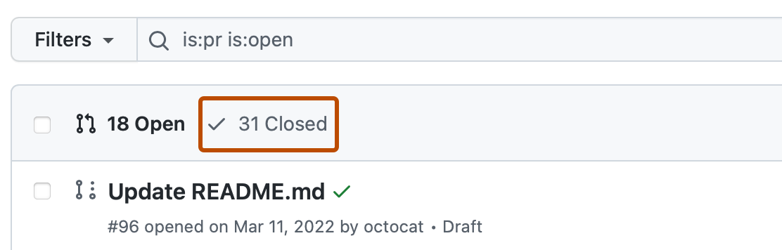 Screenshot der Seite „Pull Requests“ für ein Repository. Ein Filter mit einem Häkchensymbol und der Bezeichnung „31 geschlossen“ ist mit einem orangefarbenen Rahmen hervorgehoben.