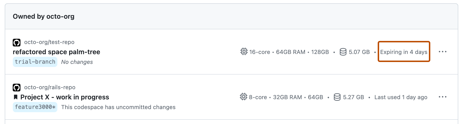 3 つの codespace の一覧のスクリーンショット。 その 3 つ目には [4 日後に期限切れ] というラベルが付けられ、濃いオレンジ色の枠線で強調表示されています。