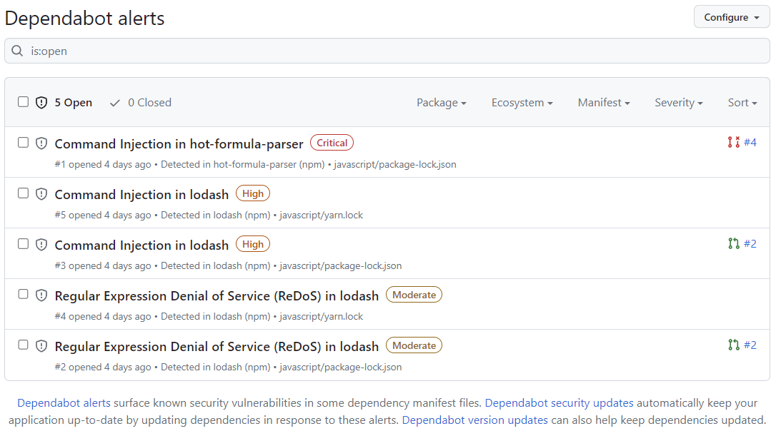 Captura de tela da lista de alertas do Dependabot para o repositório de demonstração.