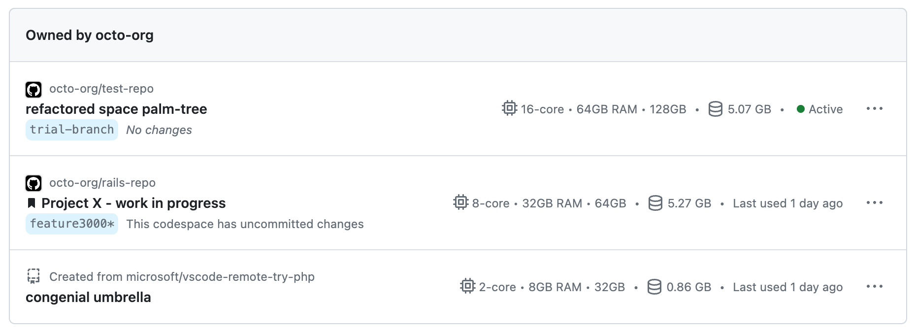 Captura de tela de uma lista de três codespaces na página https://github.com/codespaces."