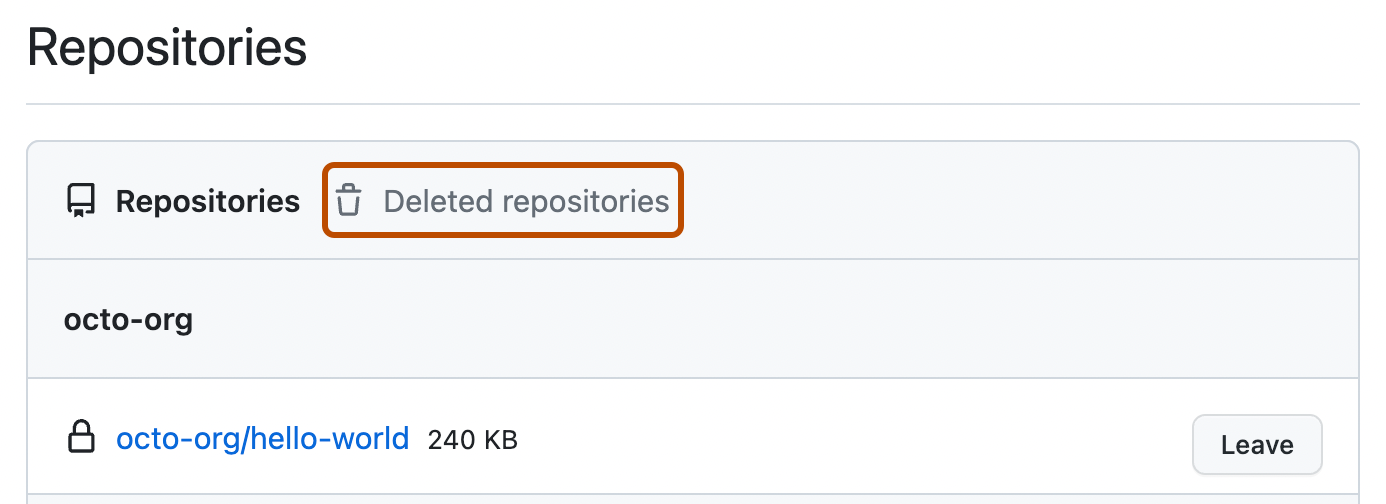 Screenshot: Einstellungsseite „Repositorys“. Oberhalb einer Liste von Repositorys ist ein Link in grauer Schrift mit der Bezeichnung „Gelöschte Repositorys“ orange umrandet.