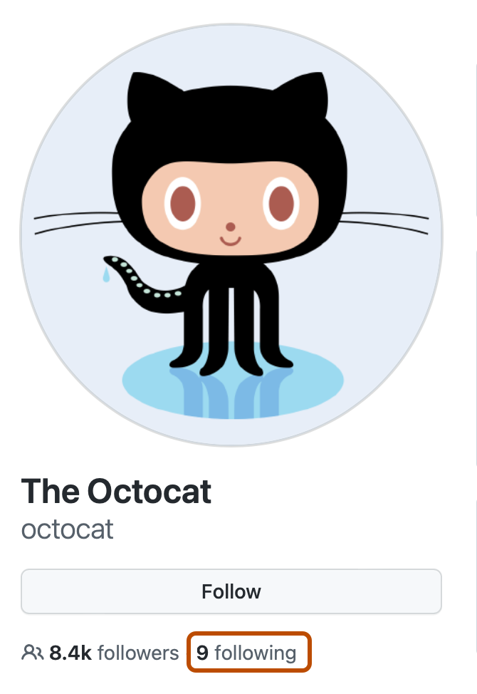 Captura de pantalla de la barra lateral de la página de perfil de @octocat. Un vínculo, con la etiqueta "9 siguiendo", se destaca en naranja oscuro.