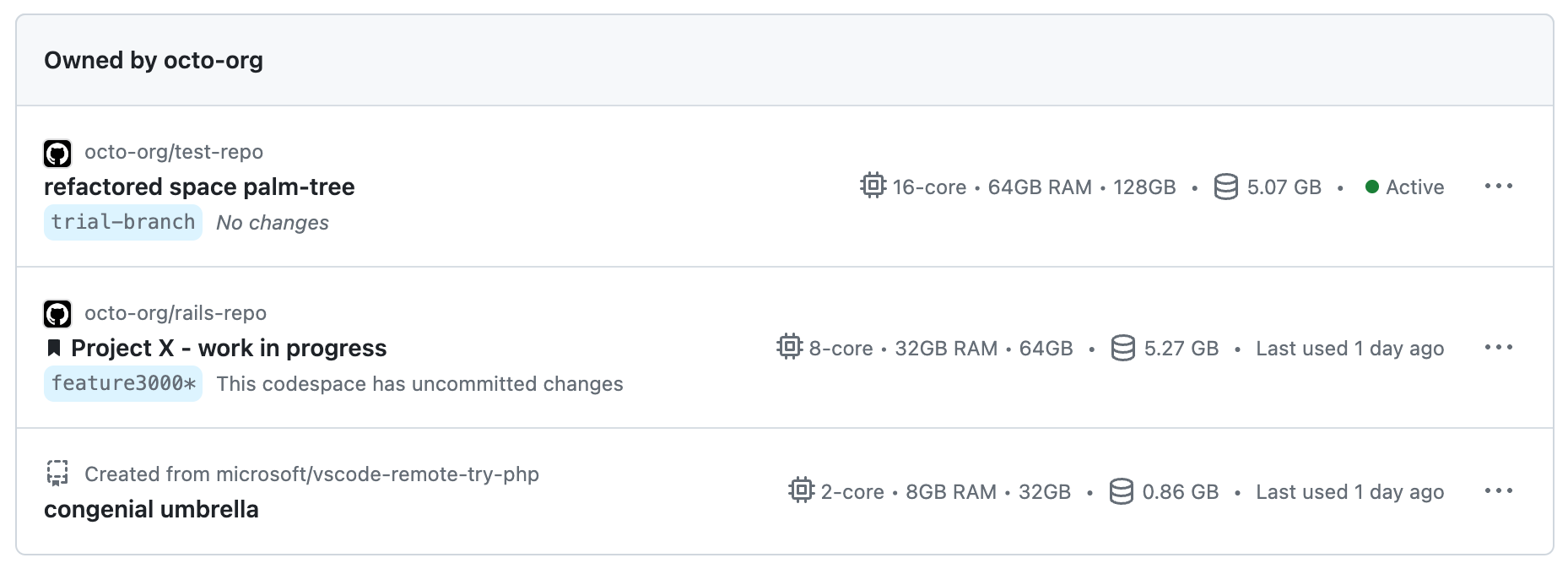 Screenshot einer Liste von drei Codepaces auf der Seite https://github.com/codespaces.