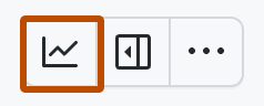 显示项目菜单按钮的屏幕截图。 “见解”按钮以橙色轮廓突出显示。