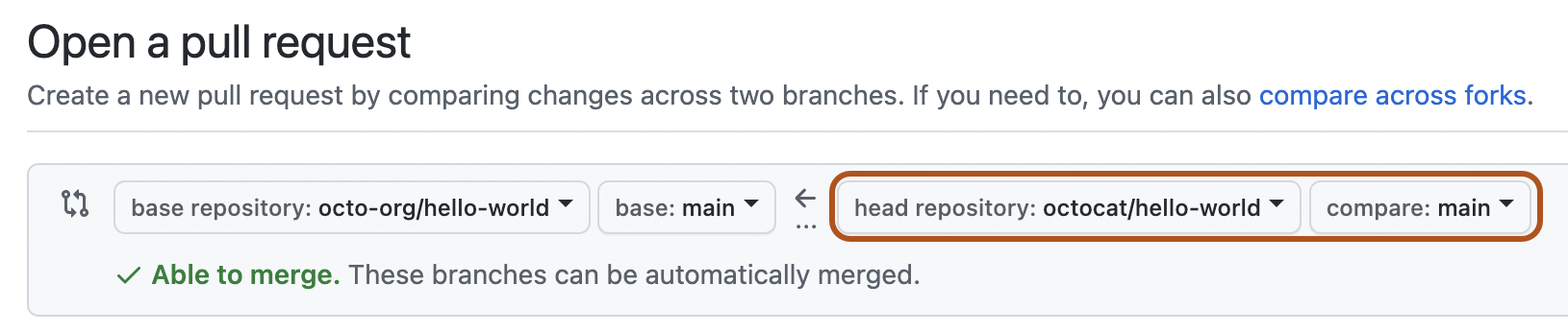 Captura de tela da página usada para abrir uma nova solicitação de pull. Os menus suspensos usados para escolher o repositório principal e o branch de comparação estão contornados em laranja escuro.